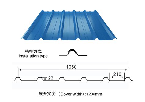 metal roof sheet dimensions|metal roofing dimensional sizes.